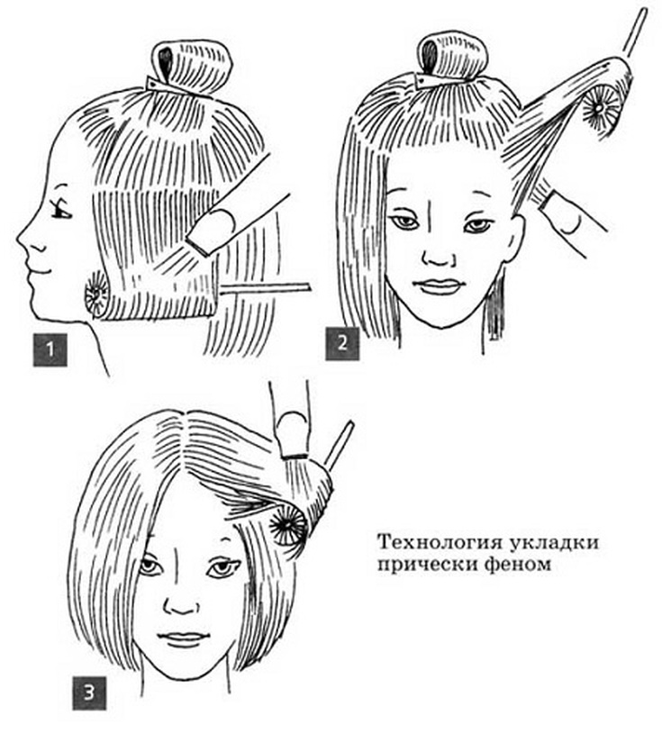 Coupe de cheveux Bob Kare pour cheveux courts 270 photos