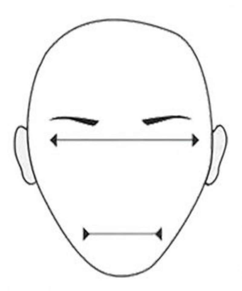 Coiffures pour hommes pour un visage triangulaire