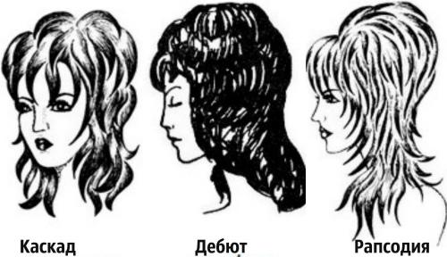 Différence entre les débuts et les autres coupes de cheveux multicouches