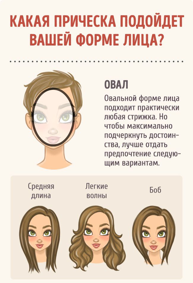 Coiffures pour femmes pour un visage ovale