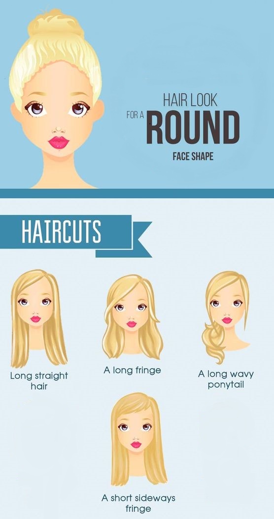Coiffures femmes pour cheveux longs pour un visage rond