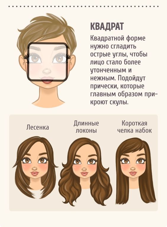 Coupes de cheveux pour femmes pour un type de visage carré