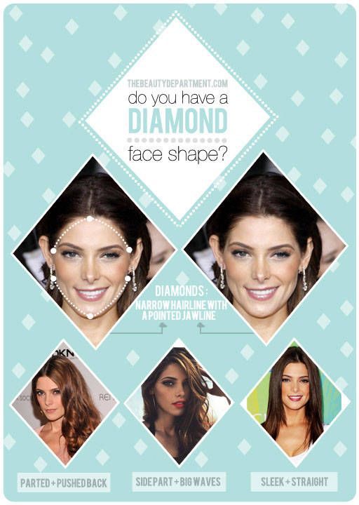 Coupes de cheveux pour femmes pour un visage en forme de losange