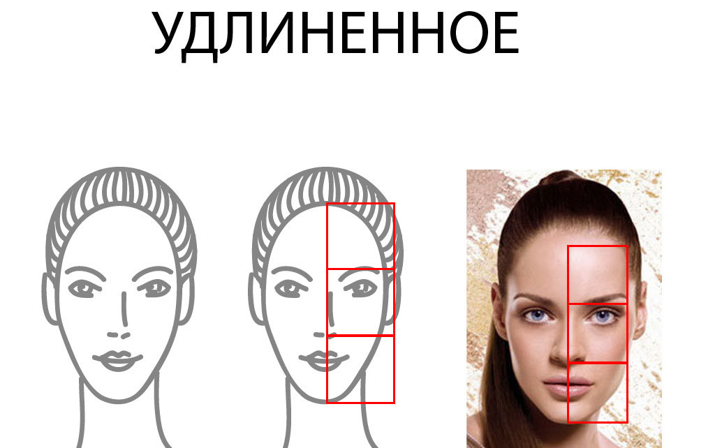 Coiffures pour femmes pour un visage allongé