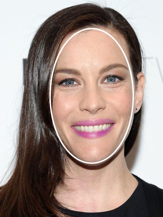 Coiffures pour femmes pour un visage allongé