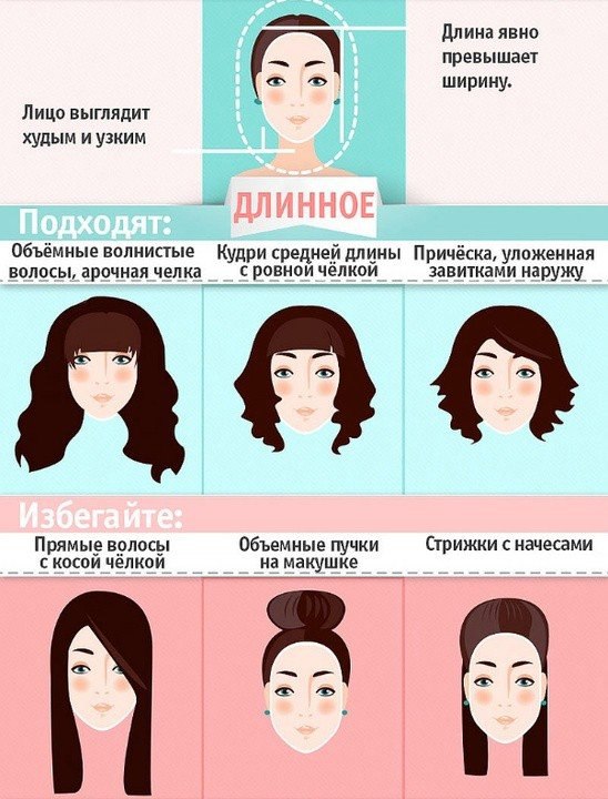 Coiffures pour femmes pour un visage allongé