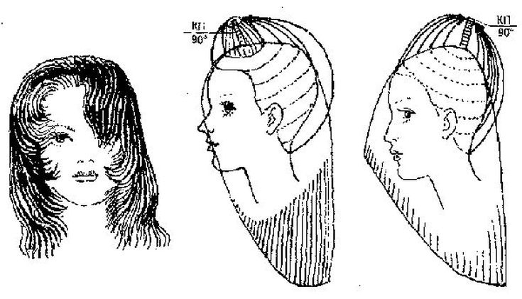 (+135 photos) Cascade graduée pour cheveux mi-longs