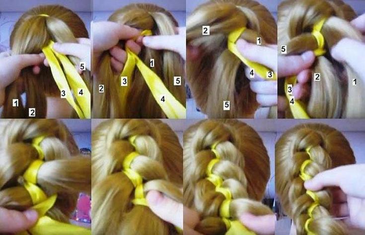 Tissage de tresses à partir de 5 brins (motifs de tissage pas à pas)