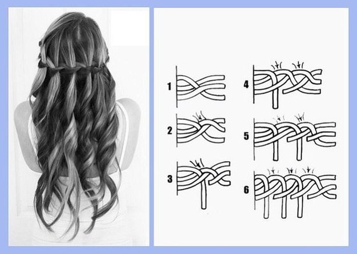 Coiffures faciles pour vous-même en 5 minutes pour les cheveux mi-longs à l'école