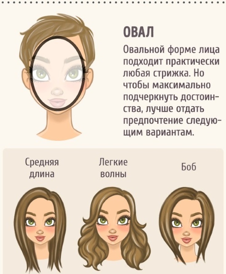 Coiffures femmes pour un visage rond après 40 ans