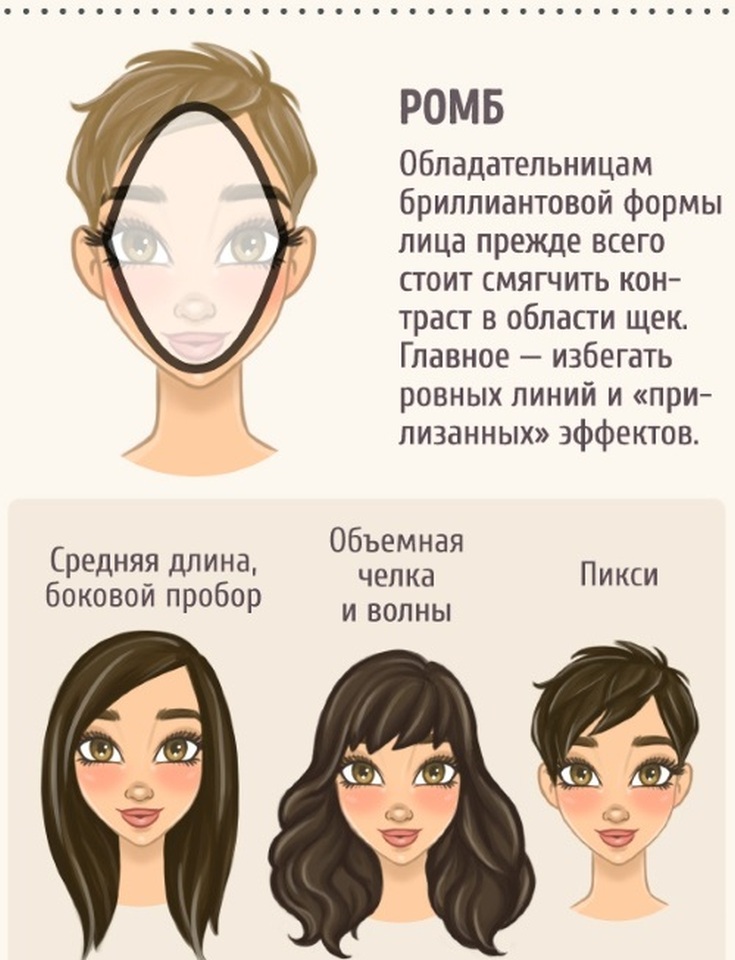 Coiffures femmes pour un visage rond après 40 ans
