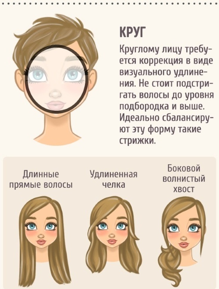 Coiffures femmes pour un visage rond après 40 ans