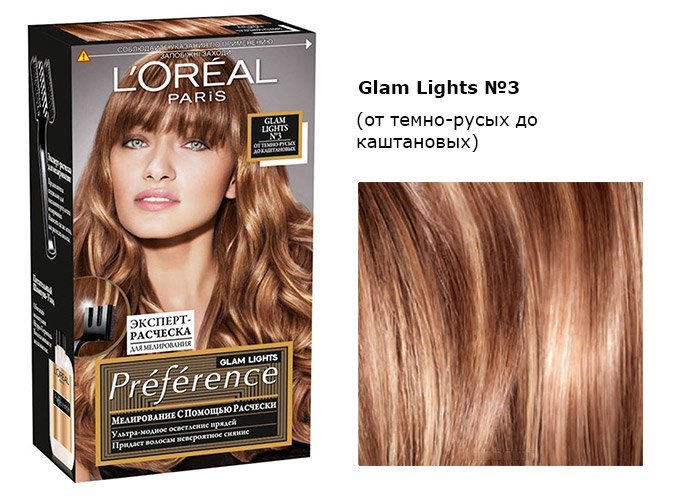 Palettes de couleurs Loreal avec des résultats de coloration