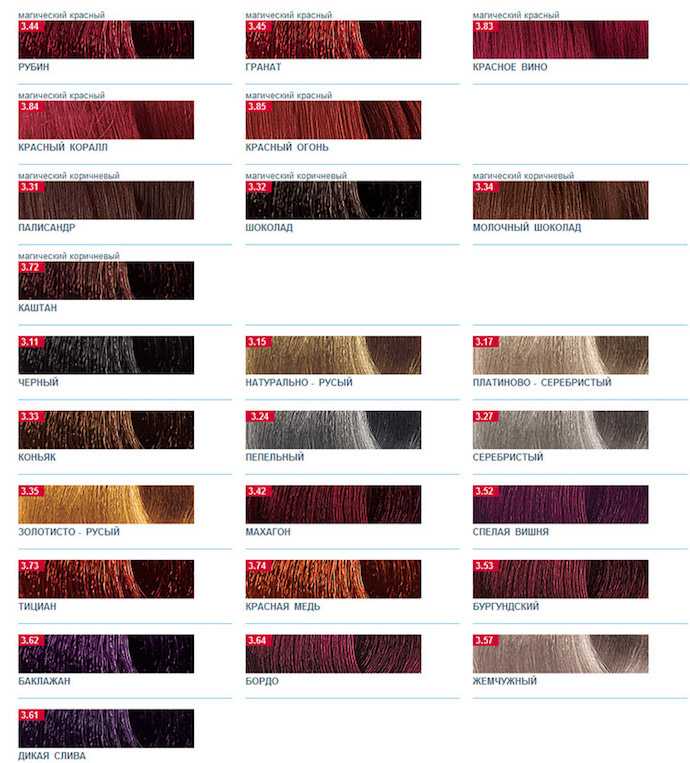 Palette de couleurs de cheveux Estelle
