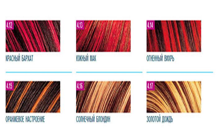 Palette de couleurs de cheveux Estelle