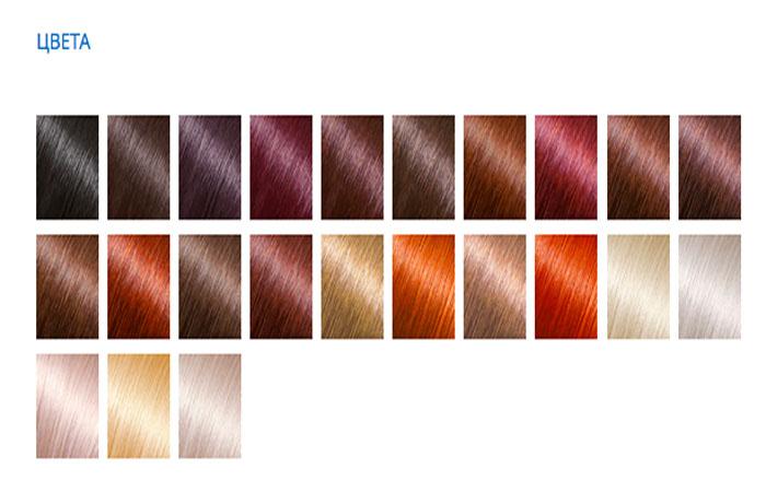 Palette de couleurs de cheveux Estelle