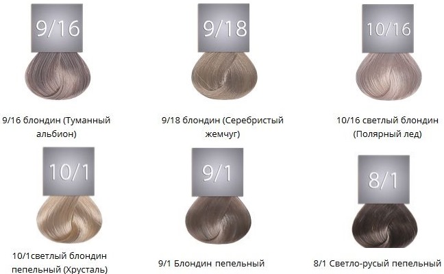 Comment se teindre les cheveux en blond cendré à la maison