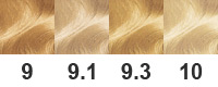 Palette de peinture Garnier par numéros avec exemples et photos