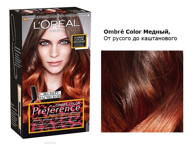 Palettes de couleurs Loreal avec des résultats de coloration