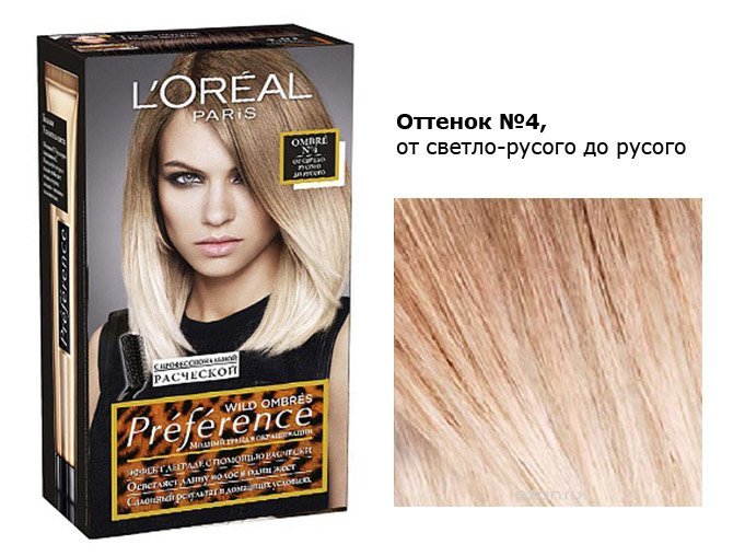 Palettes de couleurs Loreal avec des résultats de coloration