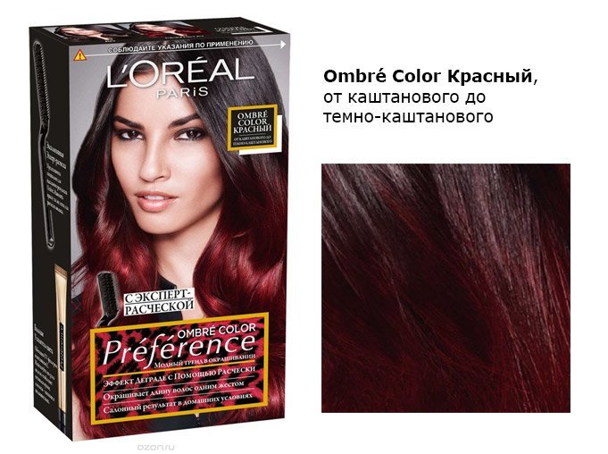 Palettes de couleurs Loreal avec des résultats de coloration