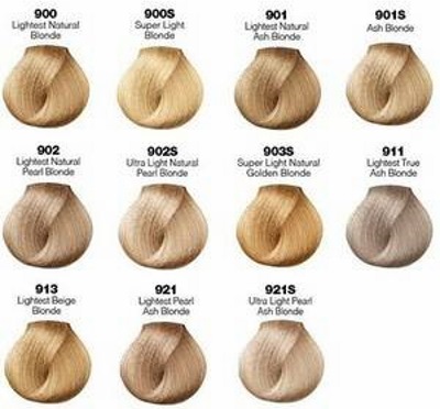 Comment se teindre les cheveux en blond cendré à la maison