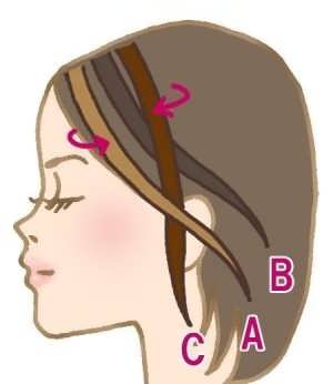 Tisser des tresses pour cheveux courts en 5 minutes