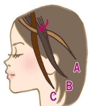 Tisser des tresses pour cheveux courts en 5 minutes
