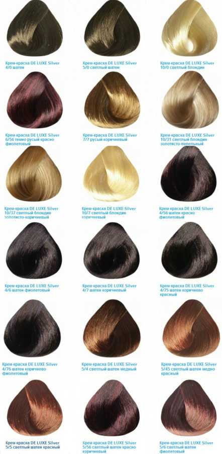 Palette de couleurs de cheveux Estelle