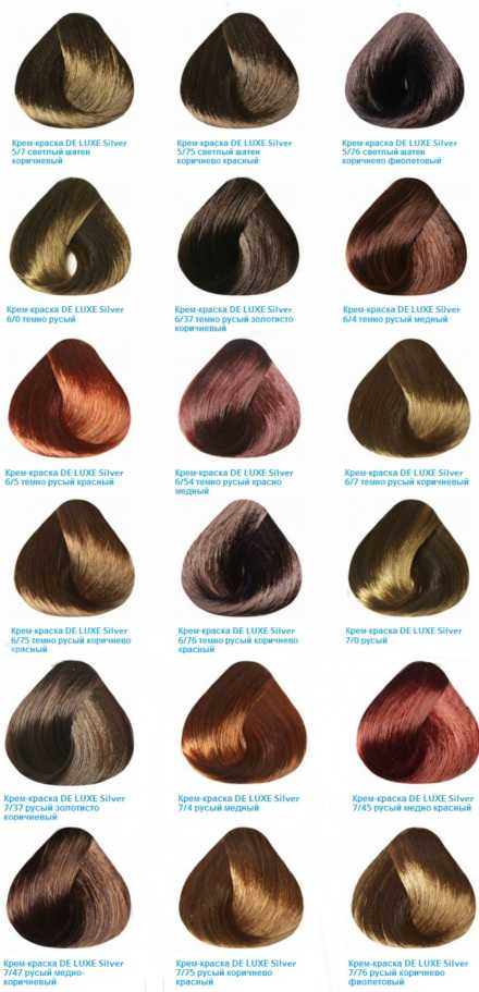 Palette de couleurs de cheveux Estelle