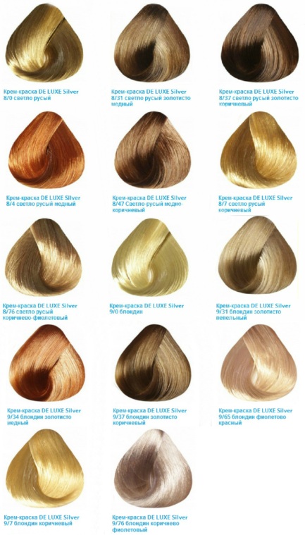 Palette de couleurs de cheveux Estelle