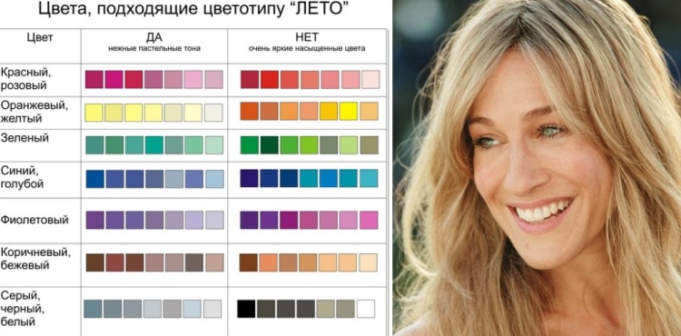 Coloration à la mode sur les coupes de cheveux bob pour cheveux foncés et clairs