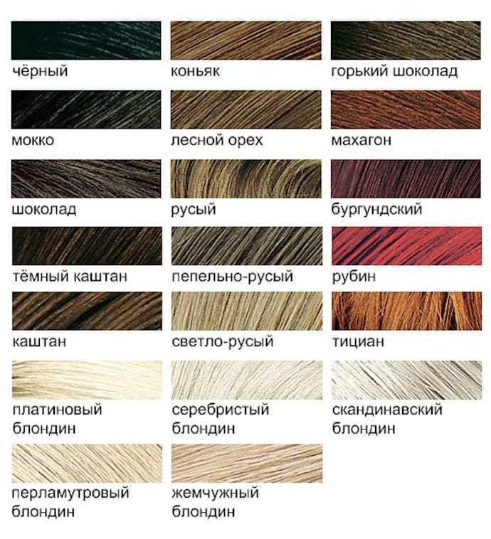 Palette de couleurs de cheveux Estelle