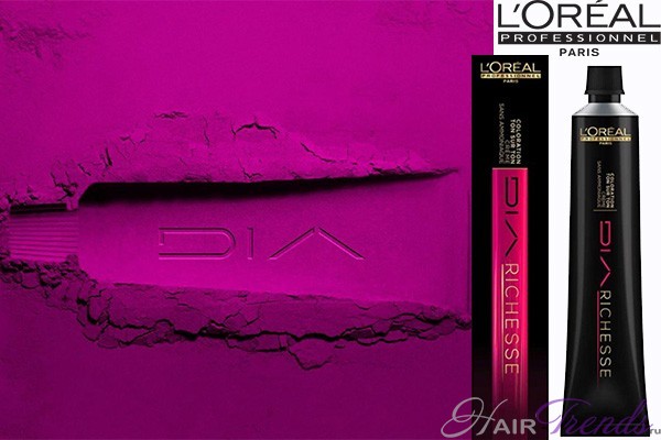 Palettes de couleurs Loreal avec des résultats de coloration