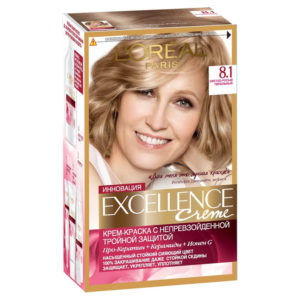 Palettes de couleurs Loreal avec des résultats de coloration