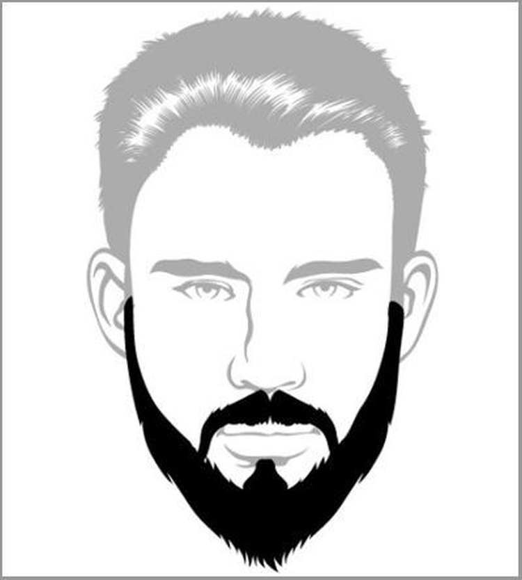 Types et formes de barbes populaires pour hommes avec exemples et noms