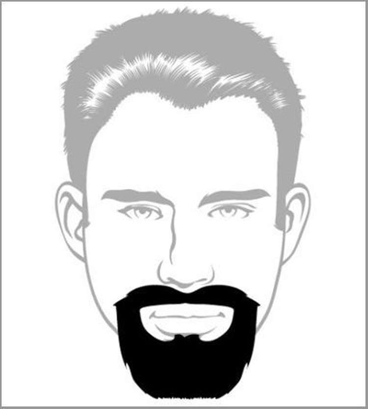 Types et formes de barbes populaires pour hommes avec exemples et noms