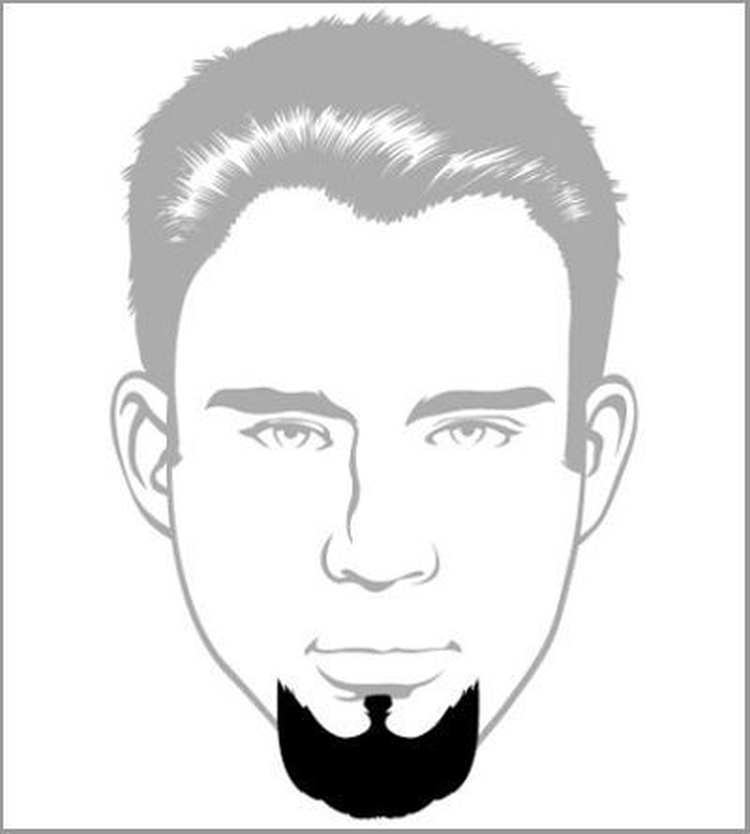 Types et formes de barbes populaires pour hommes avec exemples et noms