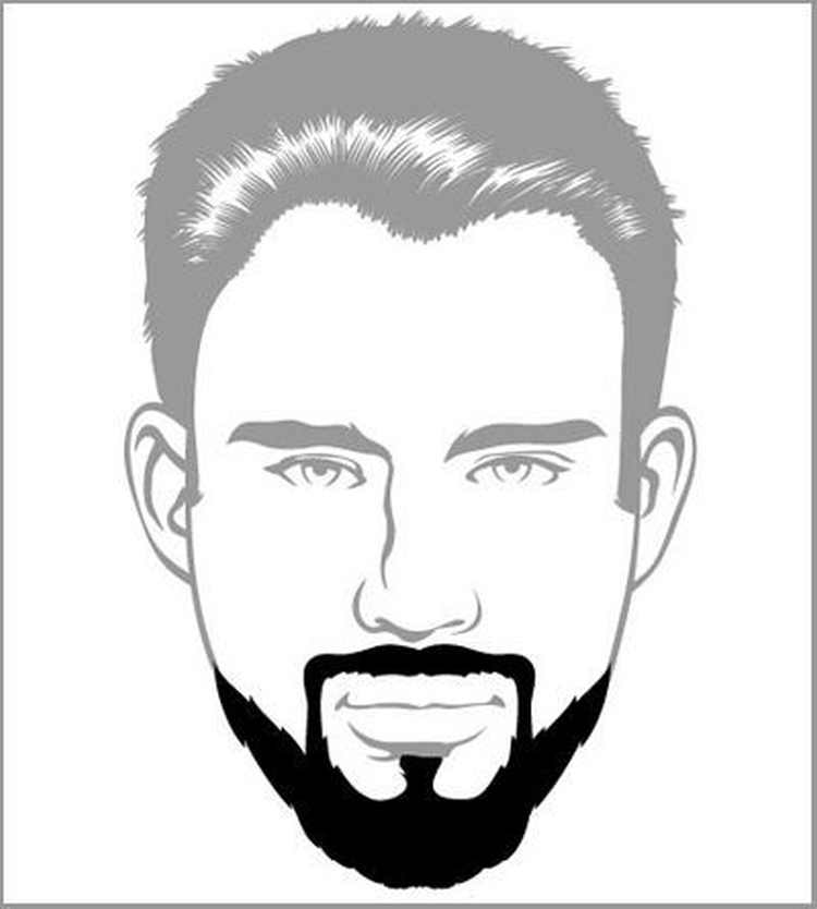 Types et formes de barbes populaires pour hommes avec exemples et noms