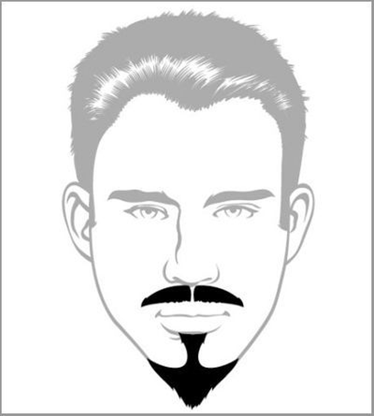 Types et formes de barbes populaires pour hommes avec exemples et noms