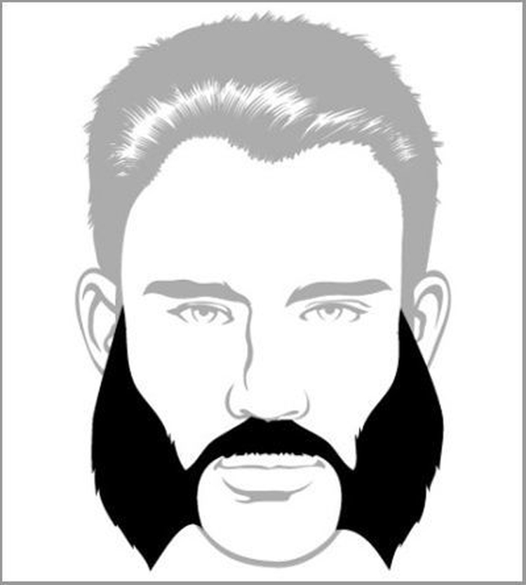 Types et formes de barbes populaires pour hommes avec exemples et noms
