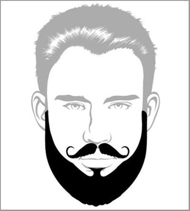 Types et formes de barbes populaires pour hommes avec exemples et noms