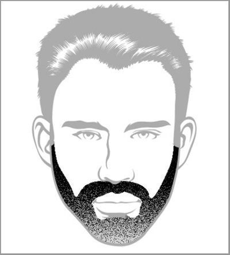 Types et formes de barbes populaires pour hommes avec exemples et noms