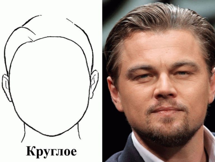 Types et formes de barbes populaires pour hommes avec exemples et noms