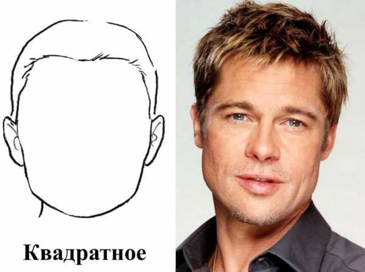 Types et formes de barbes populaires pour hommes avec exemples et noms