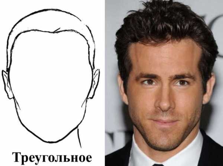 Types et formes de barbes populaires pour hommes avec exemples et noms