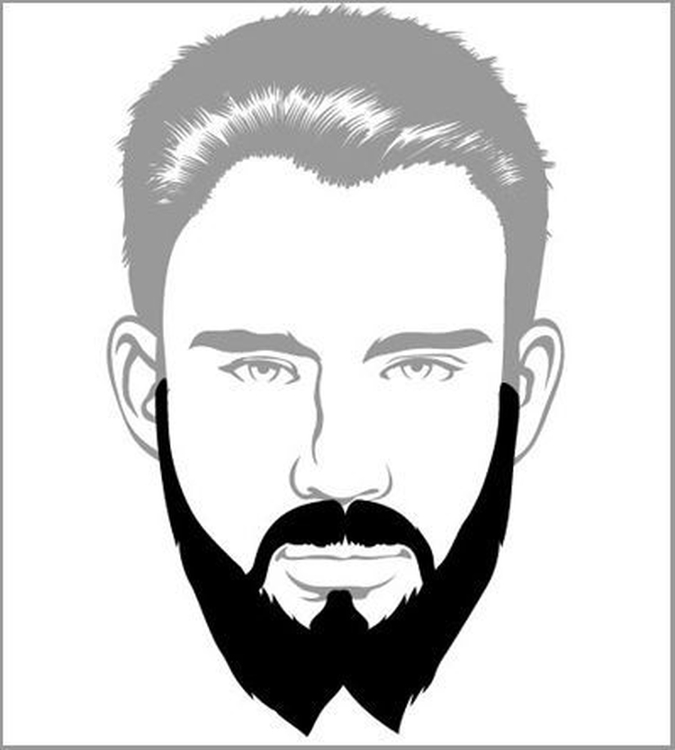 Types et formes de barbes populaires pour hommes avec exemples et noms