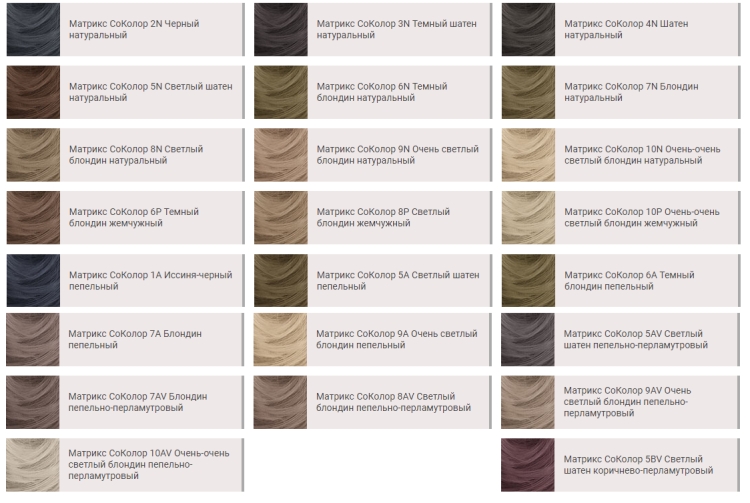 Palette de peinture matricielle