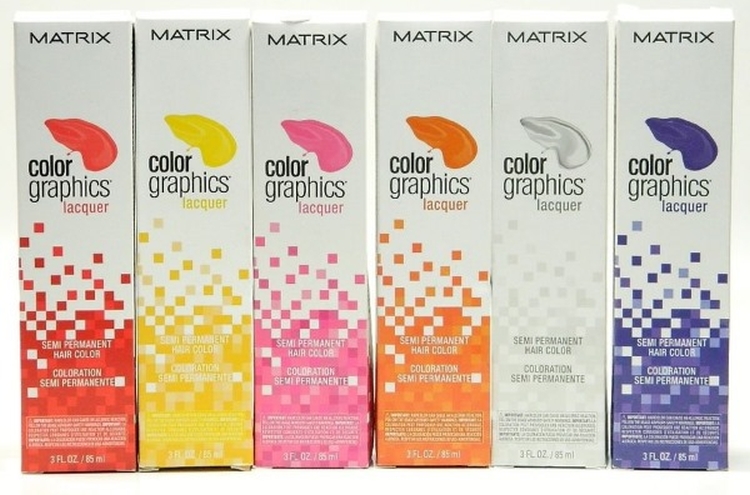 Palette de peinture matricielle