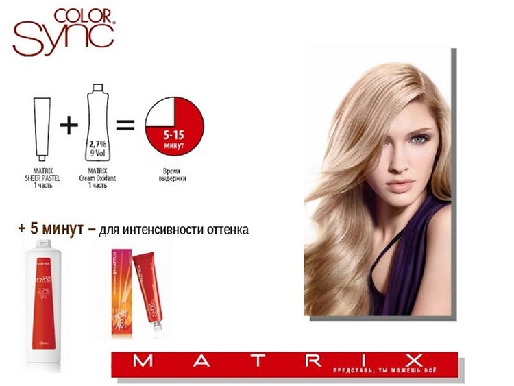 Palette de peinture matricielle